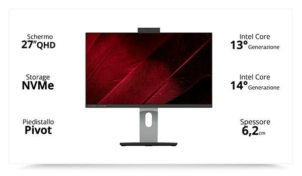 Immagine riquadrante Activa One Workstation e le sue specifiche